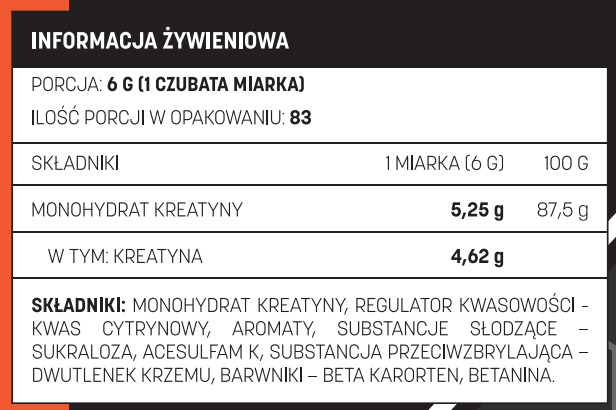 Etykieta Testosterone.pl Creatine, wersje smakowe