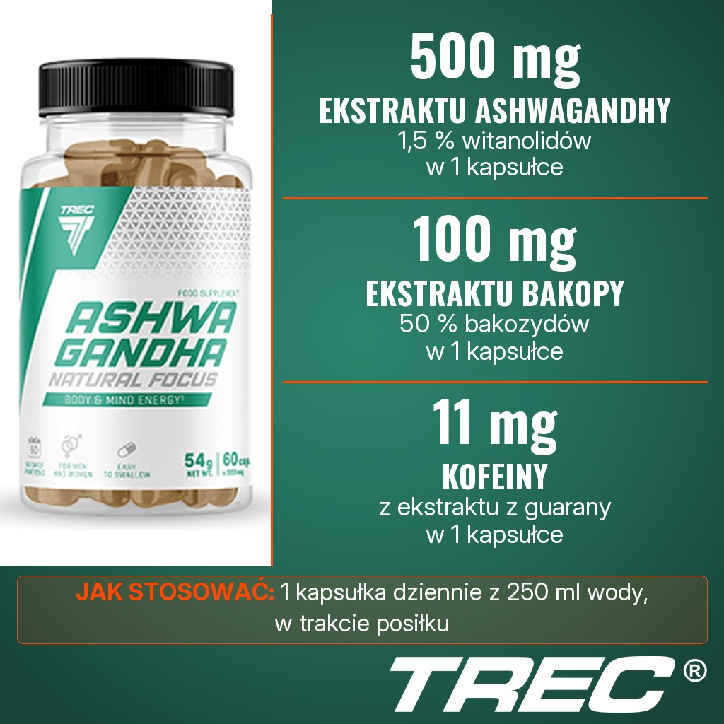 Trec Ashwagandha Natural Focus: 500 mg ekstraktu z korzenia ashwagandhy, 100 mg ekstraktu bakopy i 11 mg kofeiny w 1 kapsułce dziennie