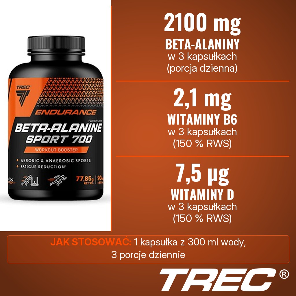Trec Beta-Alanine Sport 700: 2100 mg beta-alaniny, 2,1 mg witaminy B6 i 7,5 µg witaminy D w 3 kapsułkach dziennie
