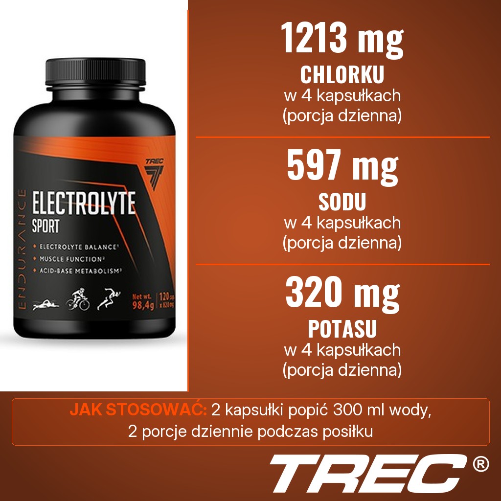 Trec Electrolyte Sport: 1213 mg chlorku, 597 mg sodu i 320 mg potasu w 4 kapsułkach (porcja dzienna)