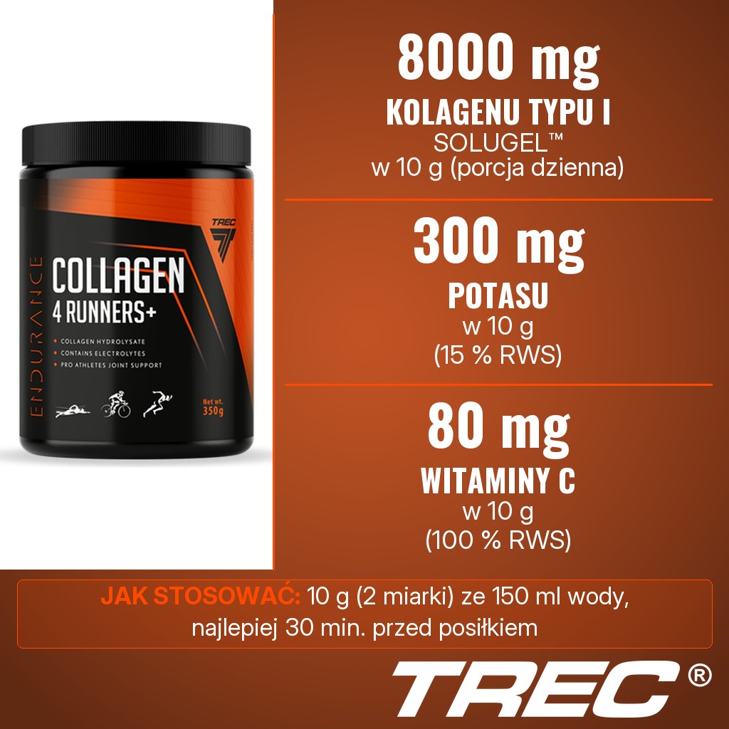 Trec Endu Collagen 4 Runners+: 8000 mg hydrolizatu kolagenu typu I, 300 mg potasu i 80 mg witaminy C w porcji dziennej 10 g