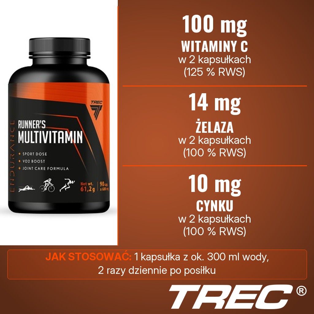 Trec Endu Runner's Multivitamin: 100 mg witaminy C, 14 mg żelaza i 10 mg cynku w 2 kapsułkach (porcja dzienna)