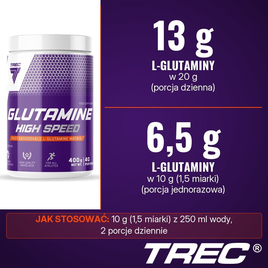 Trec Glutamine High Speed: 13 g L-glutaminy w porcji dziennej 20 g, 6,5 g w porcji 10 g