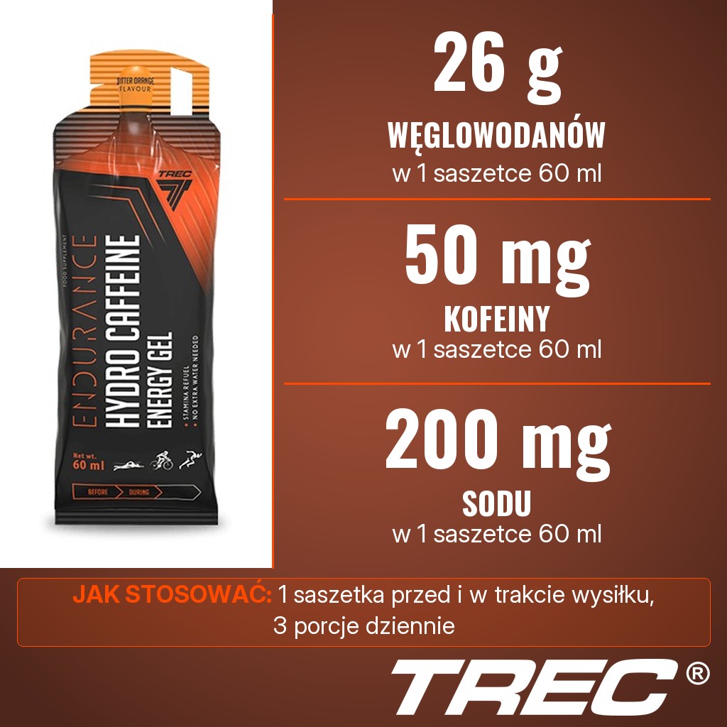 Trec Hydro Caffeine Energy Gel: 26 g węglowodanów, 50 mg kofeiny i 200 mg sodu w 1 saszetce 60 ml