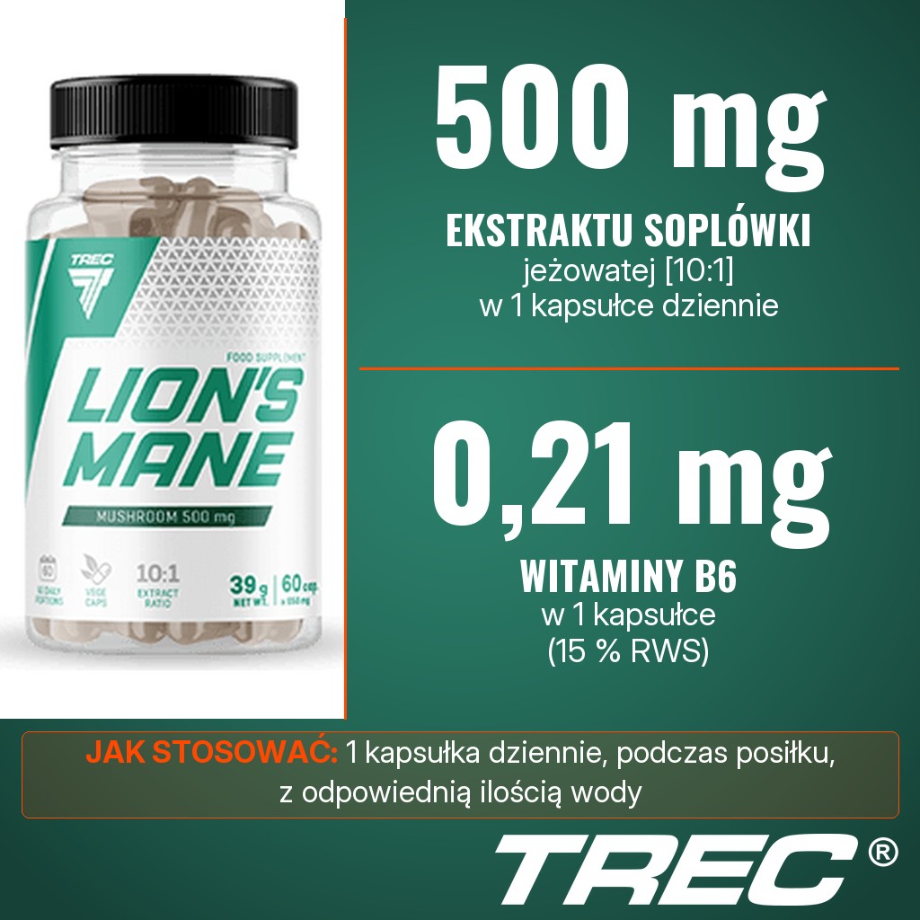 Trec Lion's Mane: 500 mg ekstraktu z owocników soplówki jeżowatej 10:1 i 0,21 mg witaminy B6 w 1 kapsułce dziennie