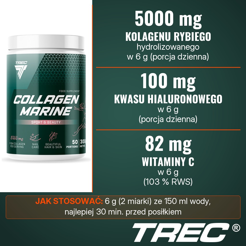 Trec Marine Collagen: 5000 mg hydrolizowanego kolagenu rybiego, 100 mg kwasu hialuronowego i 82 mg witaminy C w porcji dziennej 6 g