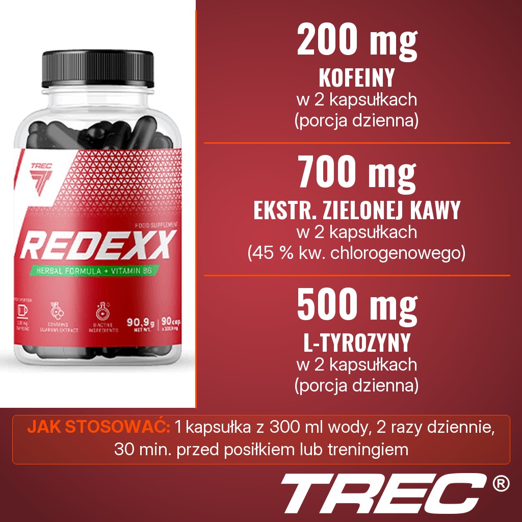 Trec Redexx: 200 mg kofeiny, 700 mg ekstraktu zielonej kawy i 500 mg L-tyrozyny w 2 kapsułkach dziennie
