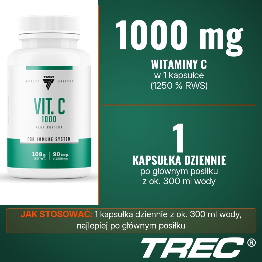 Trec Vitality Vit. C 1000: 1000 mg witaminy C (1250 % RWS) w 1 kapsułce dziennie