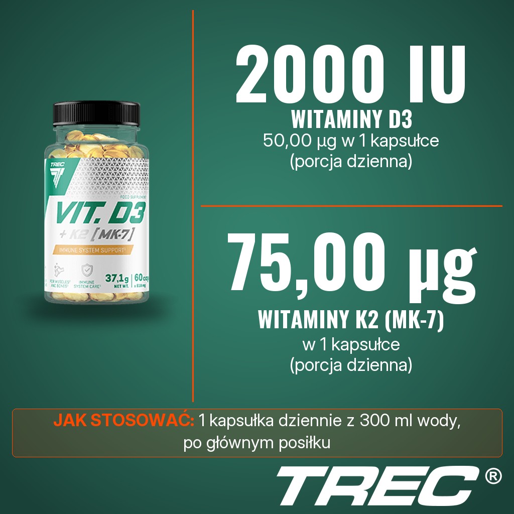Trec Vitamin D3 + K2 (MK-7): 2000 IU (50,00 µg) witaminy D3 i 75,00 µg witaminy K2 (MK-7) w 1 kapsułce dziennie