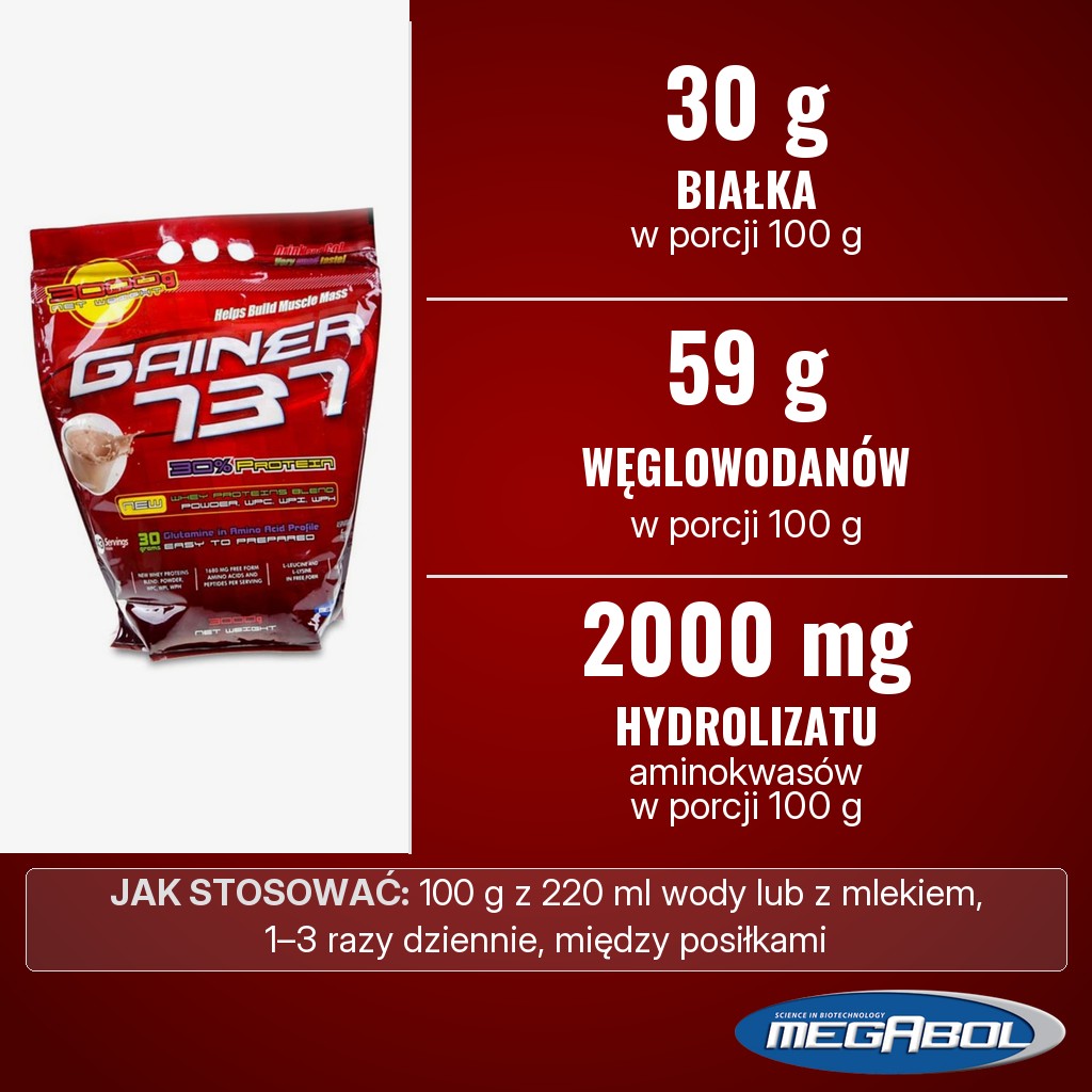 Megabol Gainer 737: 30 g białka, 59 g węglowodanów i 2000 mg hydrolizatu aminokwasów w porcji 100 g