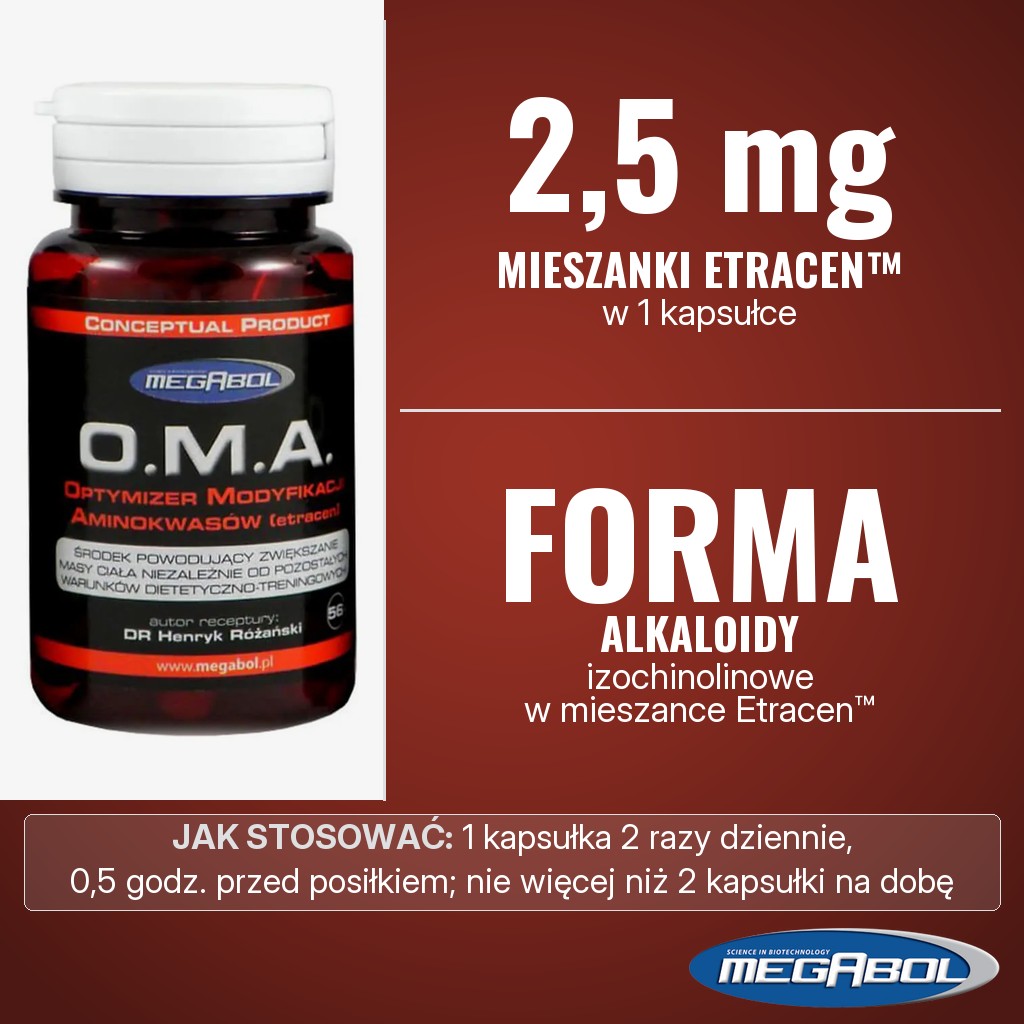 Megabol O.M.A.: 2,5 mg mieszanki Etracen™ z alkaloidami izochinolinowymi w 1 kapsułce
