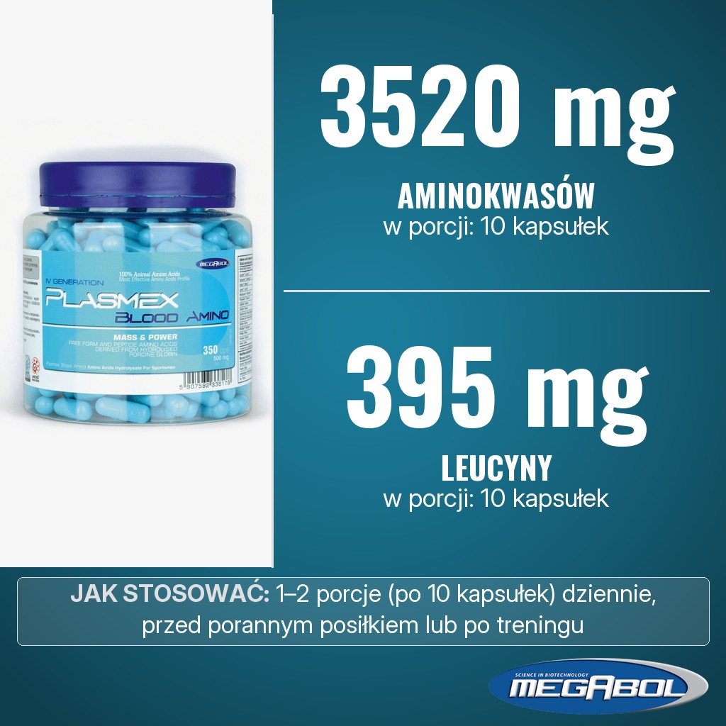 Megabol Plasmex Blood Amino: 3520 mg aminokwasów, w tym 395 mg leucyny, z hydrolizatu osocza wieprzowego w porcji 10 kapsułek