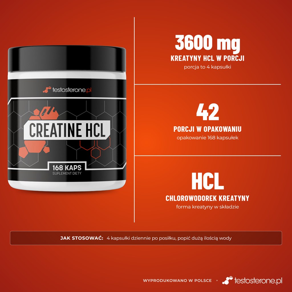 Testosterone.pl Creatine HCL, 168 kapsułek: 3600 mg chlorowodorku kreatyny w porcji 4 kapsułek, 42 porcje