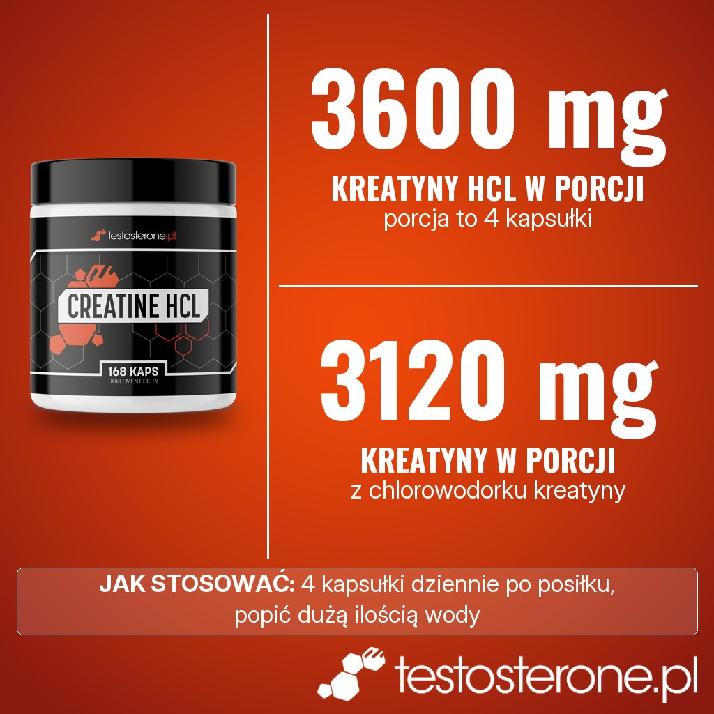 Testosterone.pl Creatine HCL: 3600 mg kreatyny HCL w porcji (4 kapsułki), w tym 3120 mg kreatyny