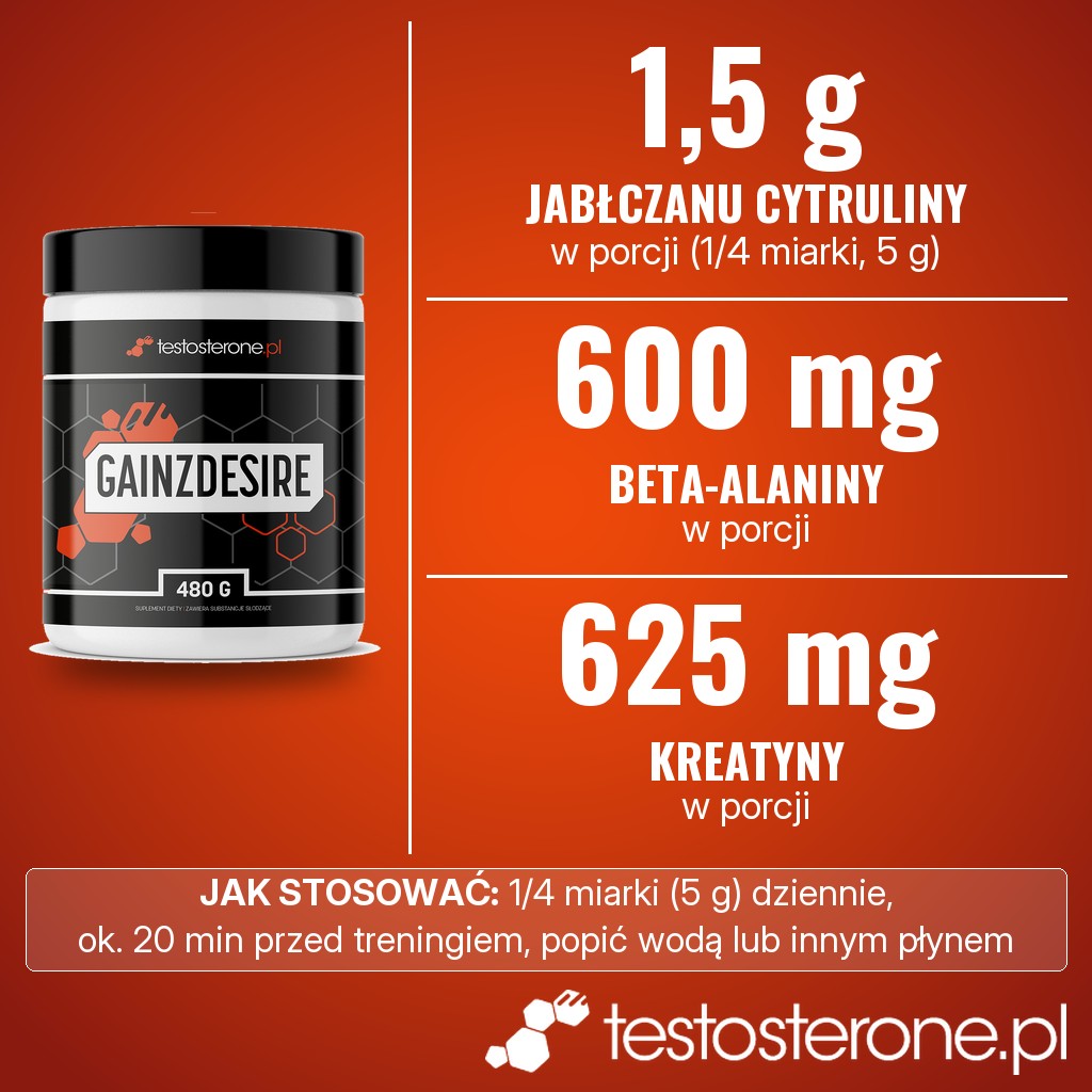 Testosterone.pl GainzDesire: w porcji 1,5 g jabłczanu cytruliny, 600 mg beta-alaniny i 625 mg kreatyny