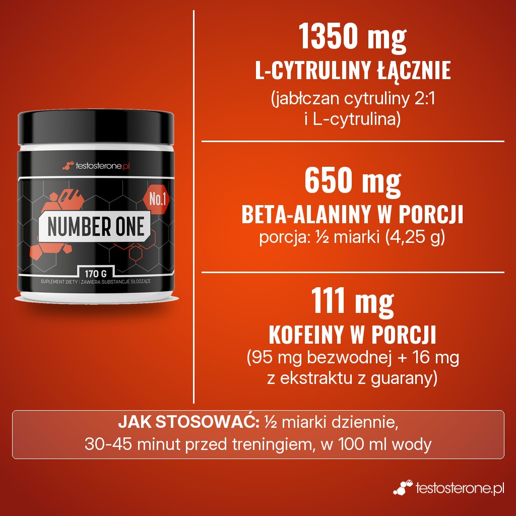 Number One V3 No.1 Pre-Workout: 1350 mg L-cytruliny łącznie, 650 mg beta-alaniny i 111 mg kofeiny w porcji ½ miarki (4,25 g)