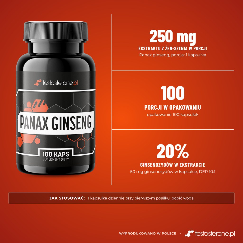 Testosterone.pl Panax Ginseng: 250 mg ekstraktu z żeń-szenia, w tym 50 mg ginsenozydów, w kapsułce, 100 porcji