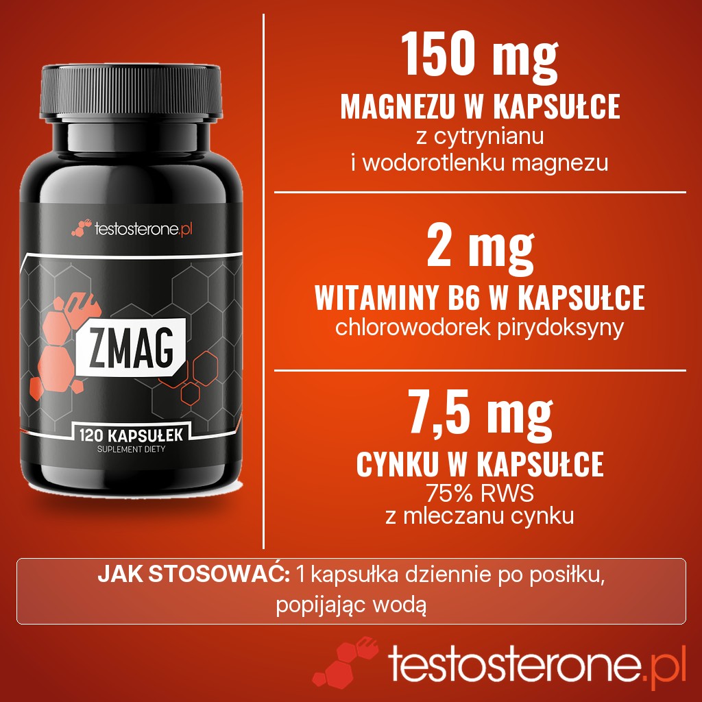 ZMA: 150 mg magnezu z cytrynianu i wodorotlenku, 2 mg witaminy B6 i 7,5 mg cynku z mleczanu (75% RWS) w 1 kapsułce