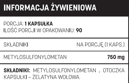 Informacja żywieniowa Testosterone.pl MSM 750