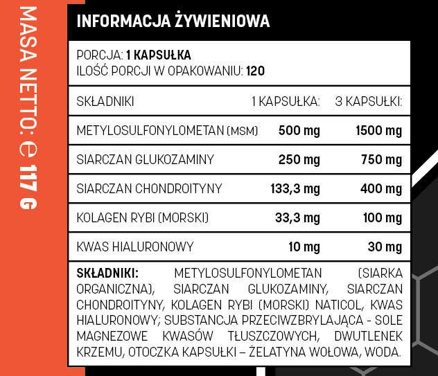 Informacja żywieniowa Testosterone.pl Joints