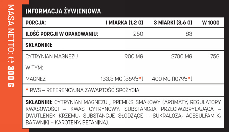 Testosterone.pl Magnesium Powder