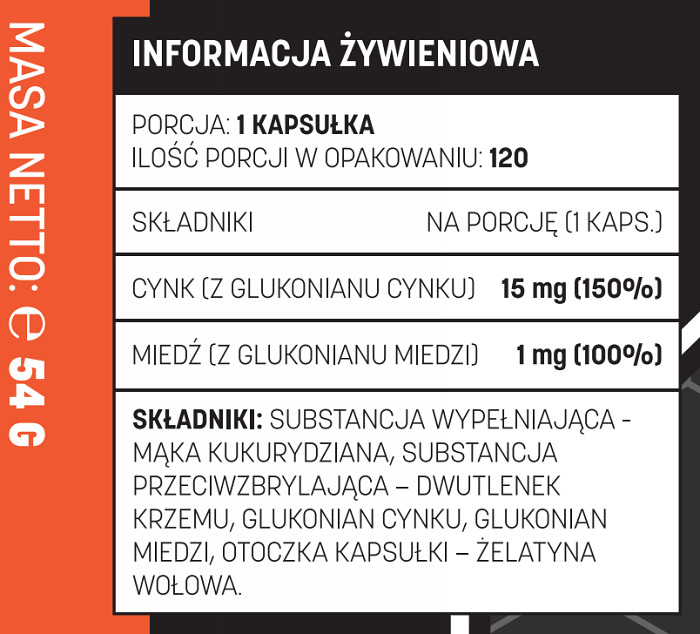 Informacja żywieniowa Testosterone.pl Cynk + Miedź (Zinc+)