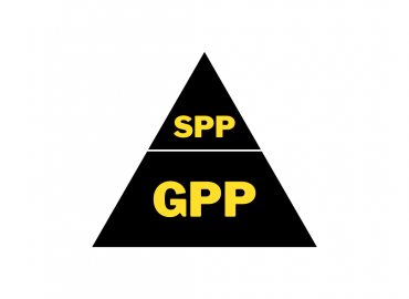 Czym jest GPP?